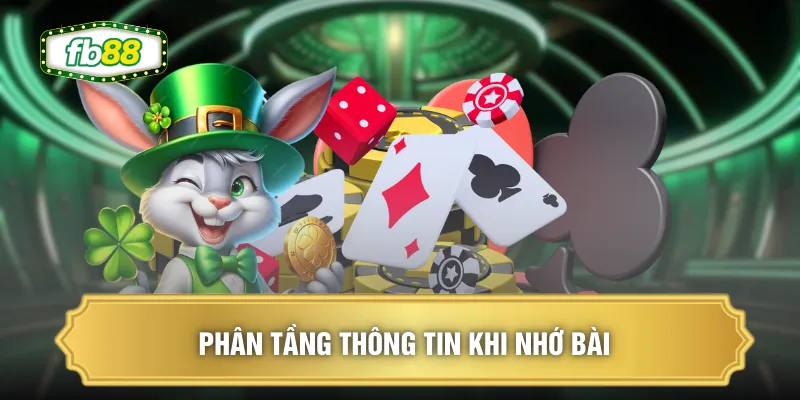 Cách Nhớ Bài Nhanh - Trong 3 Phút Bằng Mẹo Đơn Giản 3 Phân tầng thông tin khi nhớ bài