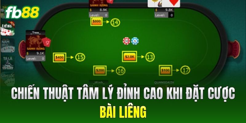 Bài Liêng FB88 - Bí Quyết Chơi Toàn Thắng Từ Cao Thủ 3 Chiến thuật tâm lý đỉnh cao khi đặt cược Bài Liêng