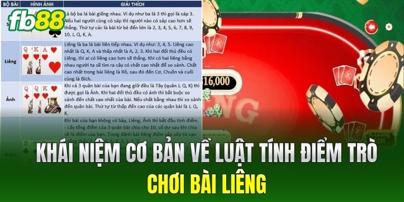 Bài Liêng FB88 - Bí Quyết Chơi Toàn Thắng Từ Cao Thủ 1 Khái niệm cơ bản về luật tính điểm trò chơi Bài Liêng